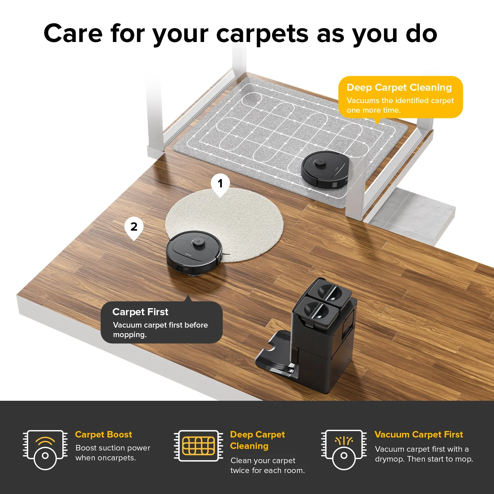 【Certified Refurbished 90% New】Roborock Qrevo S Robot Vacuum with Multifunctional Dock - Image 7