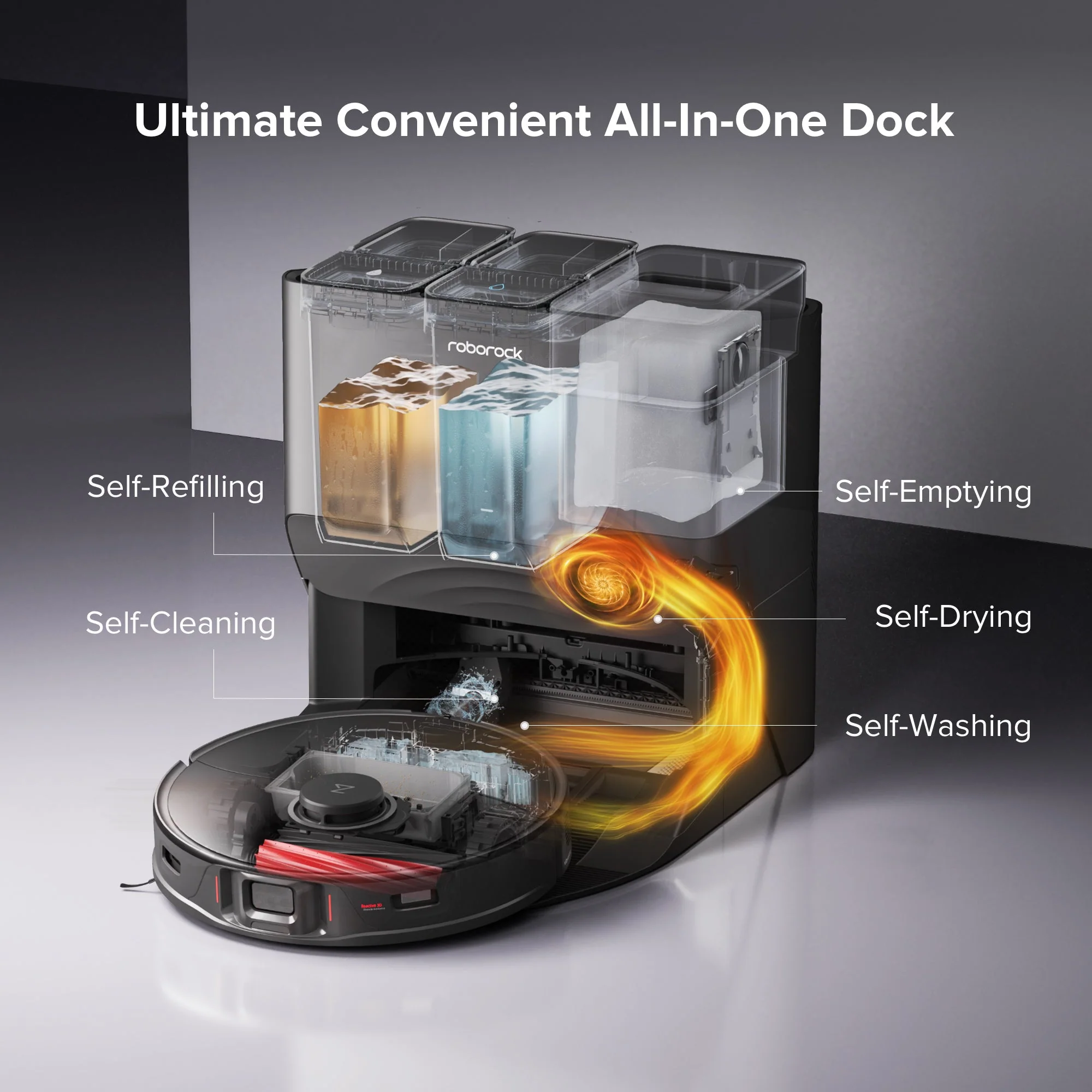 【Certified Refurbished 90% New】Roborock S8 Pro Ultra Robot Vacuum with RockDock® Ultra - Image 12