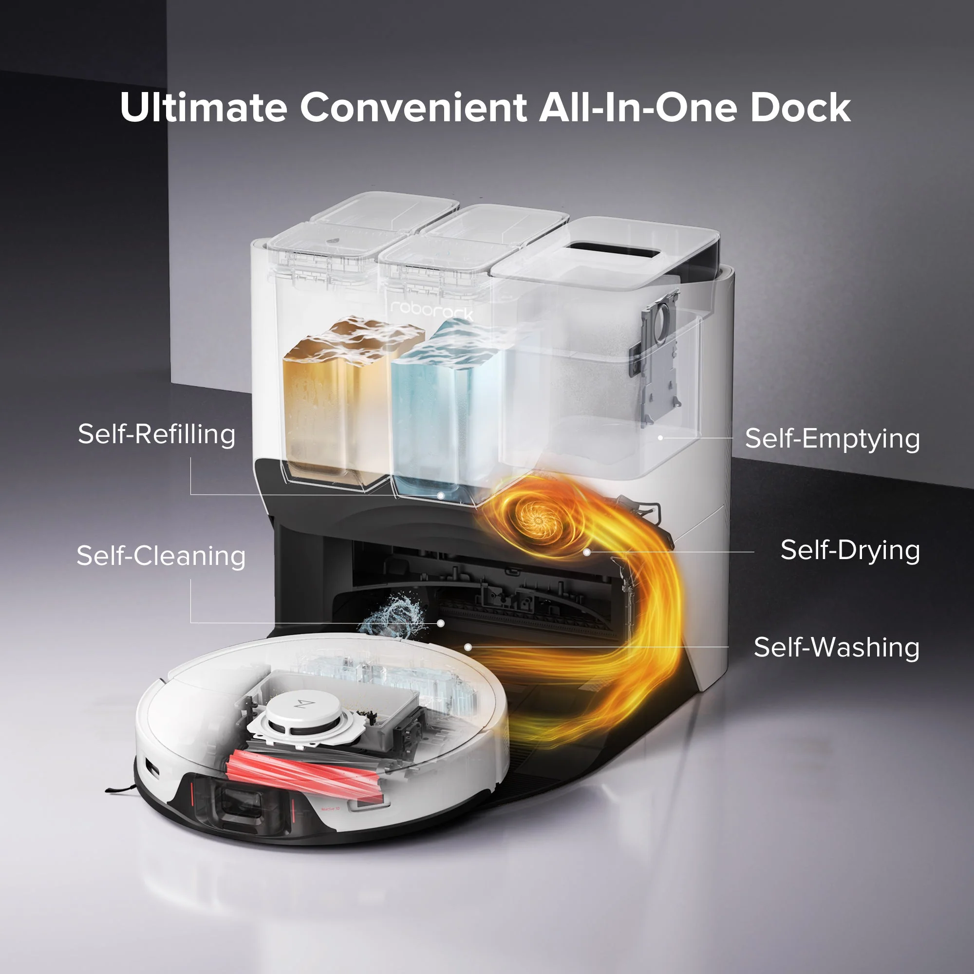 【Certified Refurbished 90% New】Roborock S8 Pro Ultra Robot Vacuum with RockDock® Ultra - Image 3