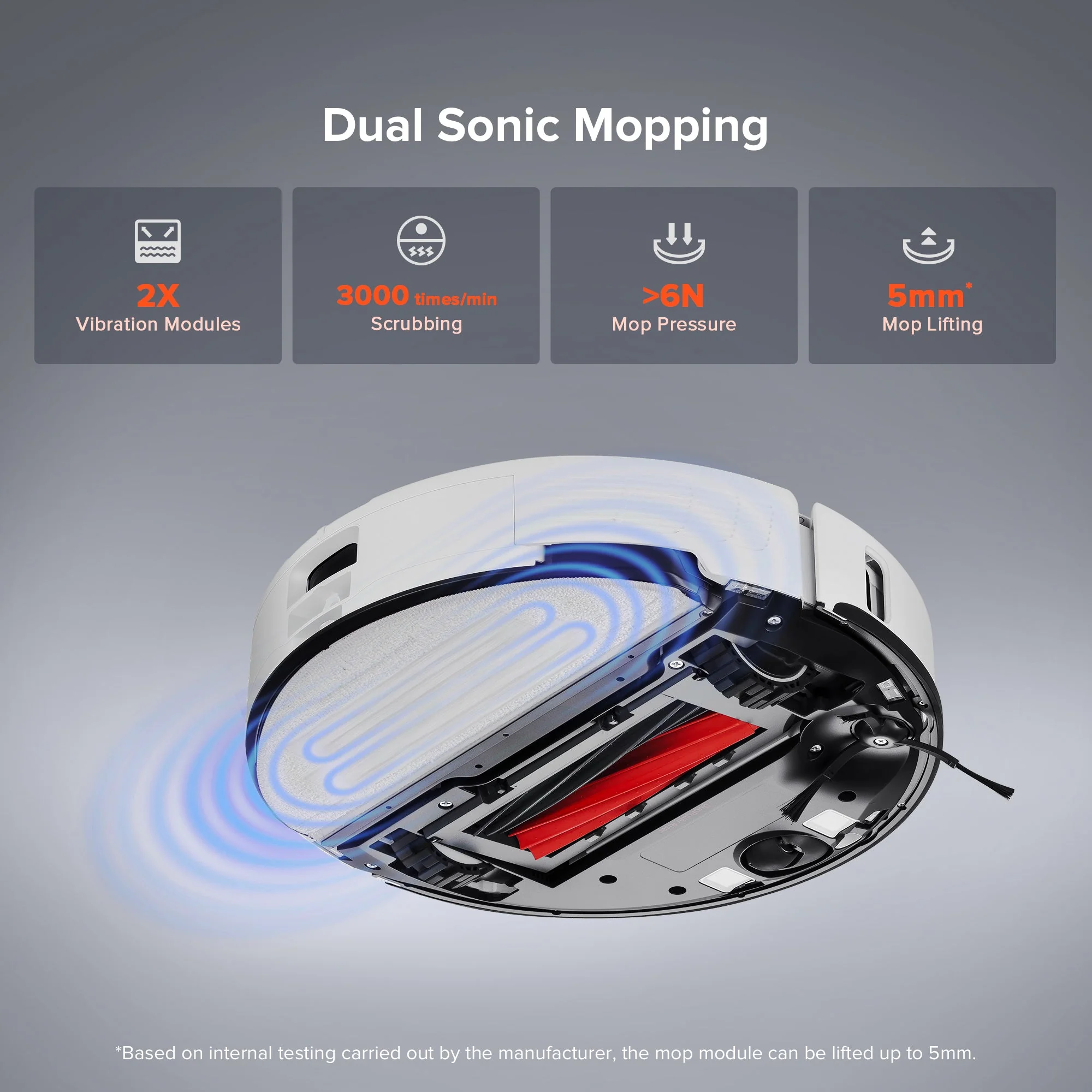 【Certified Refurbished 90% New】Roborock S8 Pro Ultra Robot Vacuum with RockDock® Ultra - Image 6