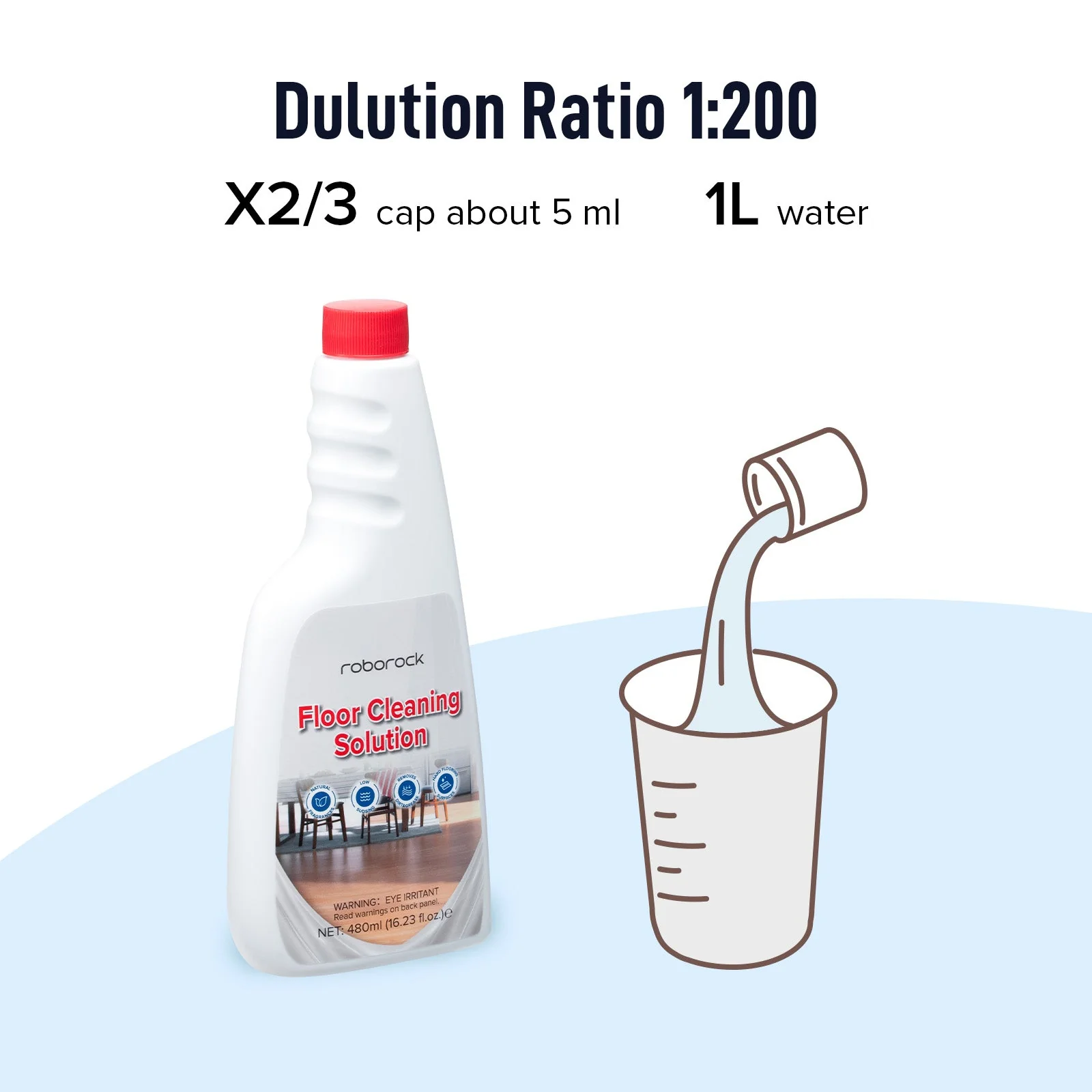 Roborock Official Floor Cleaning Solution for Robot Vacuums - Image 6