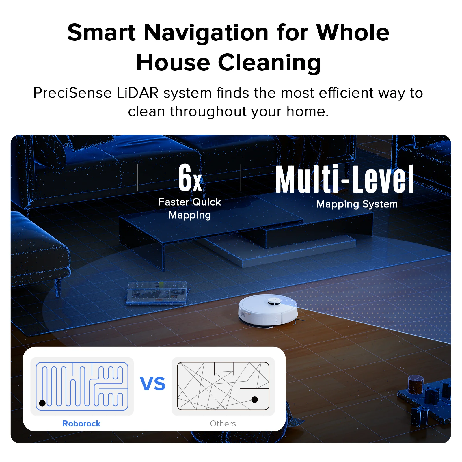 Roborock Q7 L5 Robot Vacuum and Mop with 8,000 Pa Power Suction - Image 13